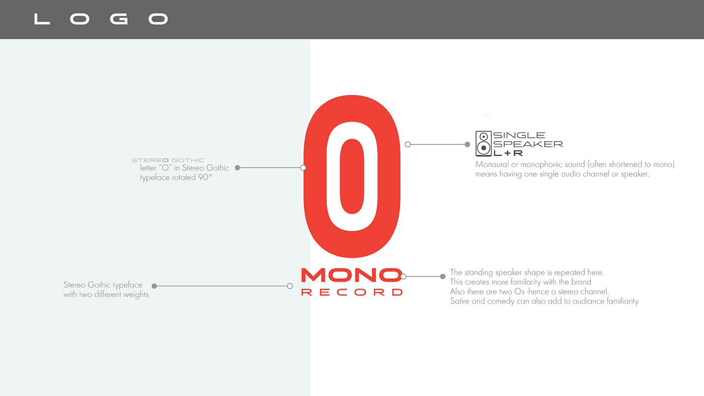 Mono Records — 2