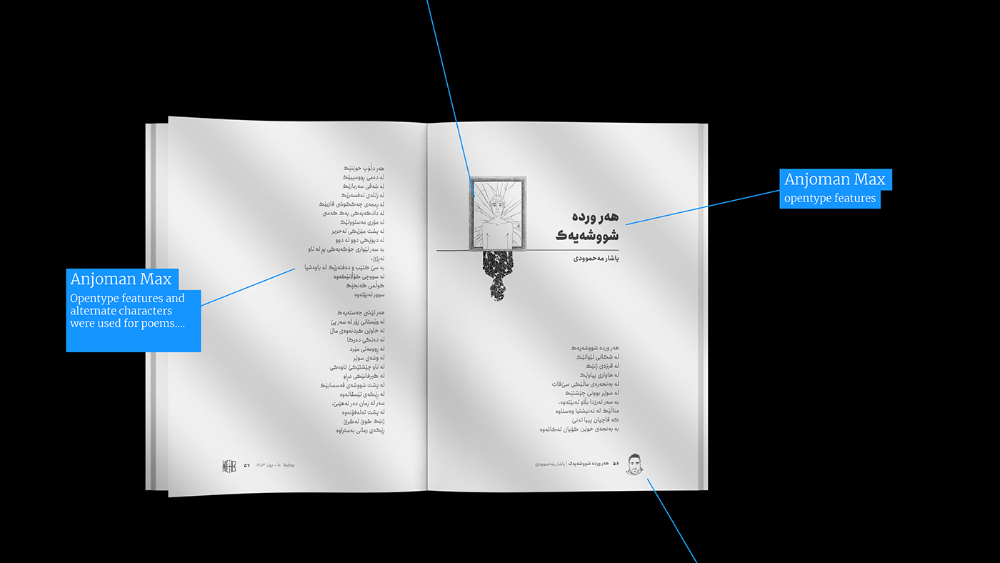 Poetics Magazine — still 7 of 11